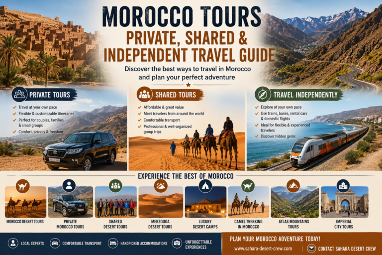 Morocco Tours Private vs Shared Tours and How to Plan Your Trip