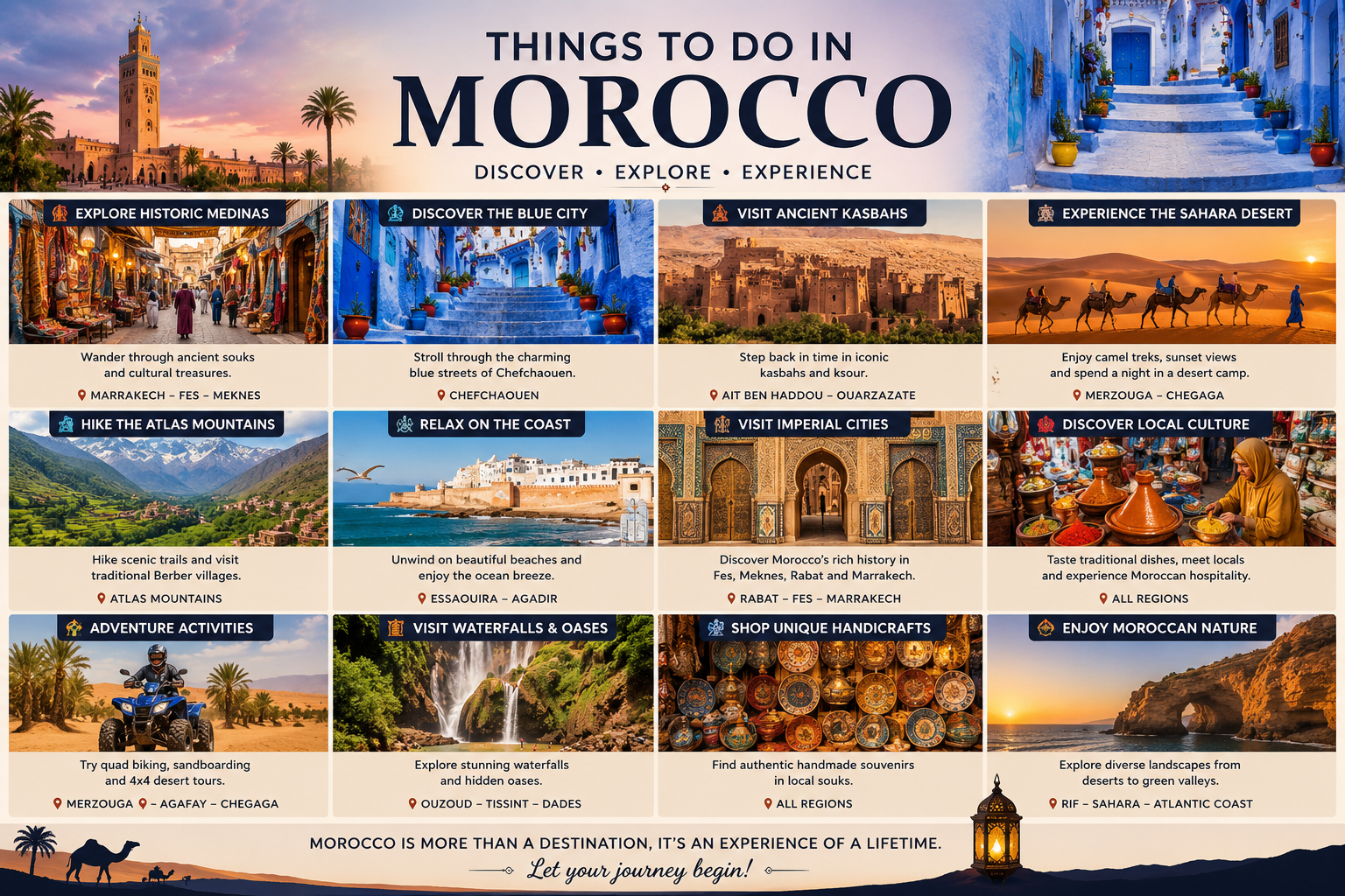 Things to Do in Morocco